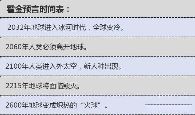 2032��8��26�յ��������� ����˵������200�������