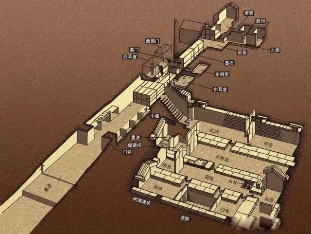 ��ѳ�ƶ���ʷ��չ ��ѳ�������صĳ�������ʱ��