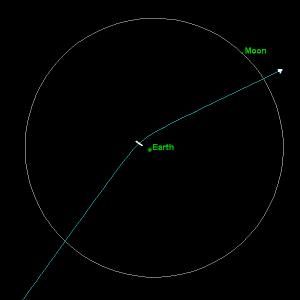 ����Ԥ��:2023������ĩ��������� �п�ѧ������