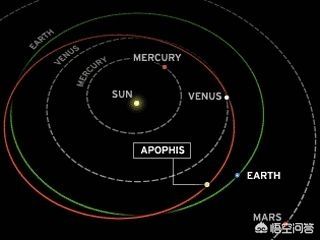 ����Ԥ��:2023������ĩ��������� �п�ѧ������