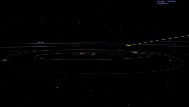 ����Ԥ��:2023������ĩ��������� �п�ѧ������