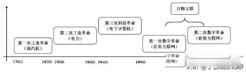 牛顿晚年曾证明上帝是存在的 只是个历史误会