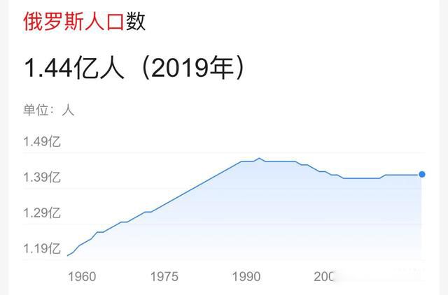 ����˹��Ů���� ��ͷ�洦�ɼ�������Ů��