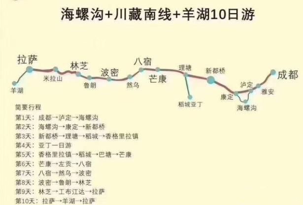 �ߴ����������Լ���·�߹��� ���ε�ͼ2���͹���