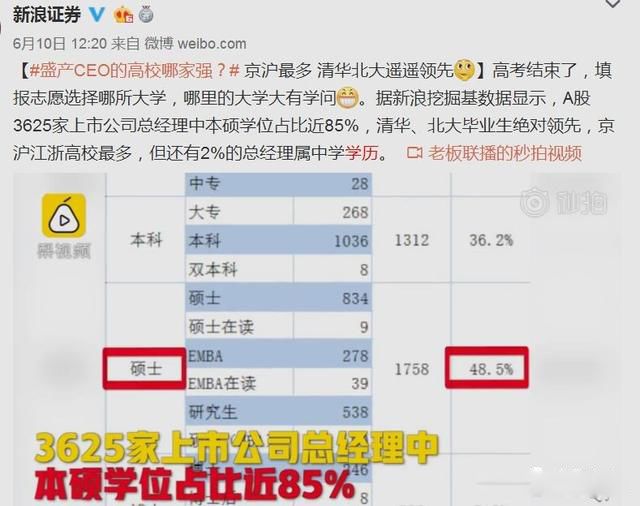 ���������۵ı��۹۵� ��������ʵǡǡ�෴