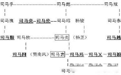 ����֮�Ҹ��� ��ʲô�����ˡ�����֮�ҡ���