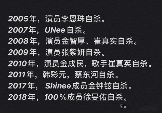 韩国财阀对女明星到底有多恐怖 在娱乐圈可以只手撑天为所欲为