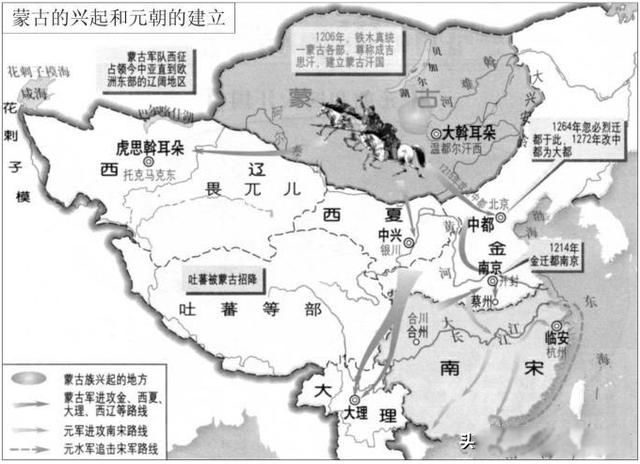 �������ô������ ��������������