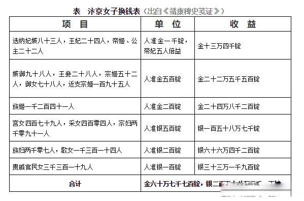 Τ̫��������������� ���˼�Ů�����˵�������ǲ