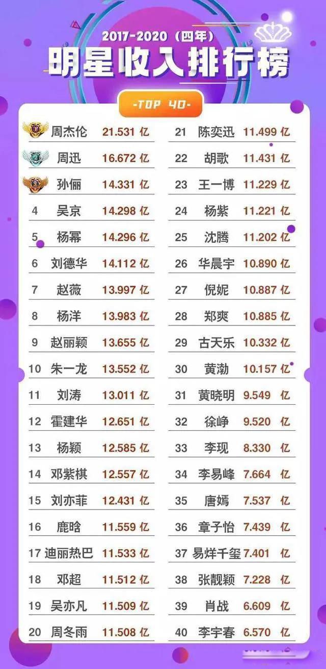 ��������babyʲôʱ����Ļ� �������ֻ��ʱ������