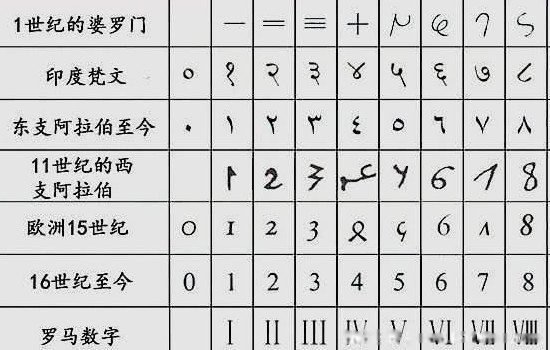 �������������ĸ����ҷ����� �ǰ������˷�������