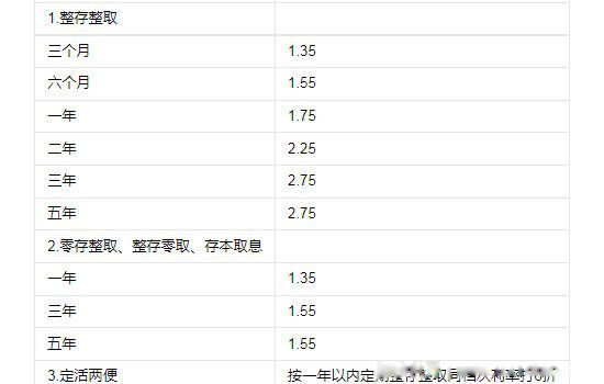 ��ͨ�˵����Ʒ�ʽ����Щ �󲿷��˵����Ʒ�ʽ��ʲô