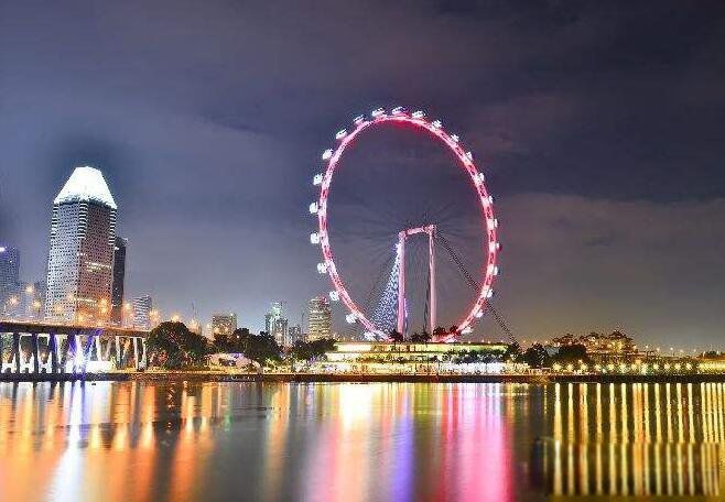 �й����Ħ�������ĸ����� ��ߵ�Ħ�����ж��ͼƬ