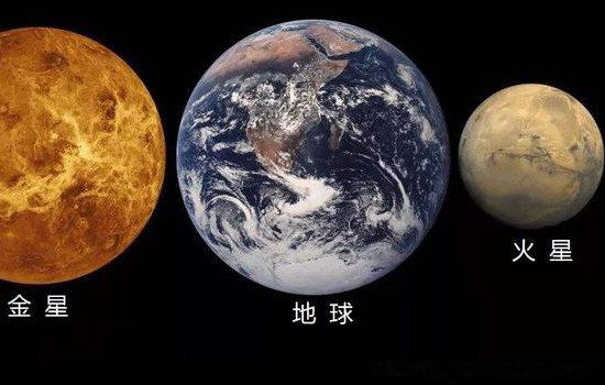 火星离地球多远 地球距离火星的距离是多少千米