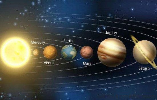 九星连珠多少年一次 代表什么征兆会发生什么事件