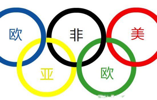 奥运五环代表哪五大洲 北京奥运五环的颜色及寓意