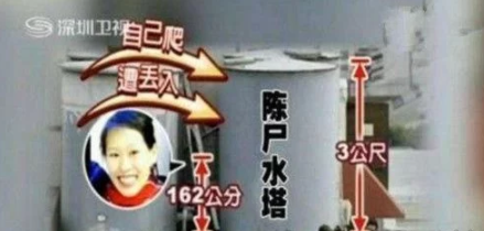 ���ɶ������¼�����������ô���� ����ǰ�����Ƶ¼��
