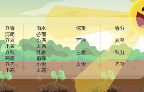 24������˳��˳������ôд һ��24������˳����24��������