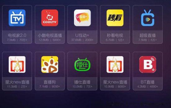 ���������ô������̨��Ŀ����ʲô���� ����������ֱ̨��