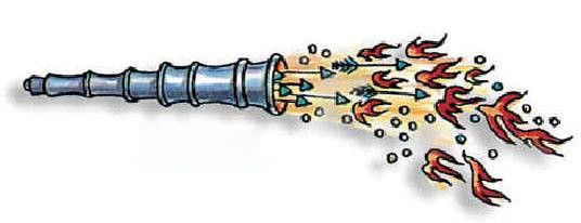 ͻ��ǹ����������ĸ����� �й�����ͻ��ǹ��ԭ��