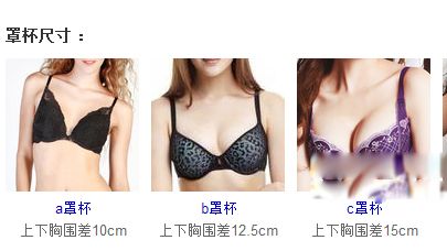 �ֱ��������ĸ�ʡ ����Ů�ֱ�����ƽ������