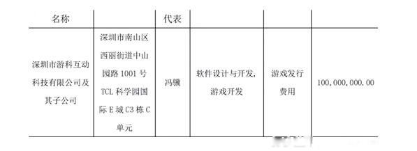 ������շ������� ��������ʲôʱ���ϼ�