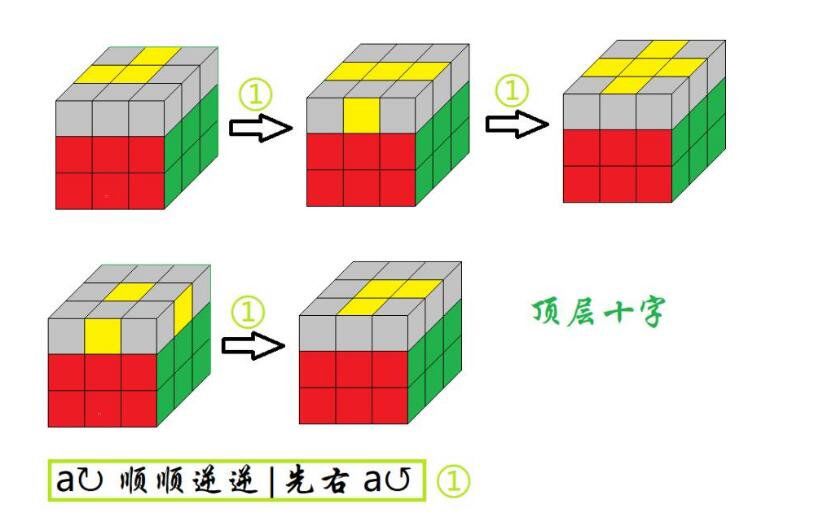魔方还原最简单的方法 零基础入门魔方的教程一步一步的教