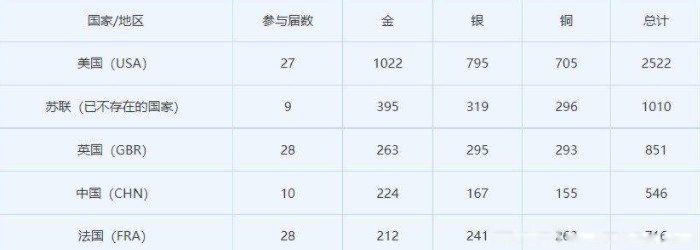 ���˻ά�ư����������� �й����˻ά����������