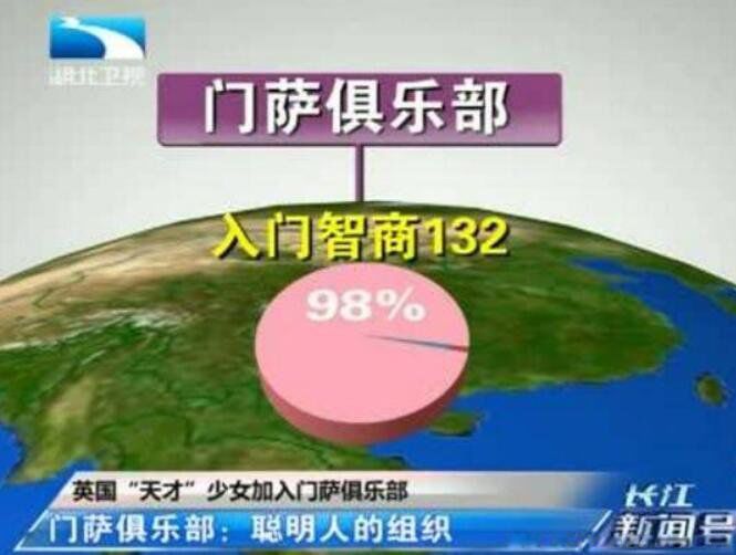 艾丽斯·阿莫斯怎么聪明 三岁小孩怎么测的智商