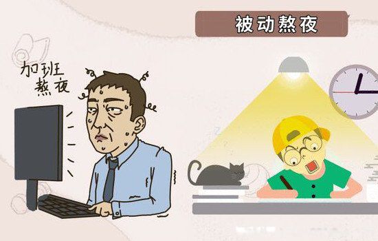长期熬夜猝死前兆 人熬夜猝死前3个征兆