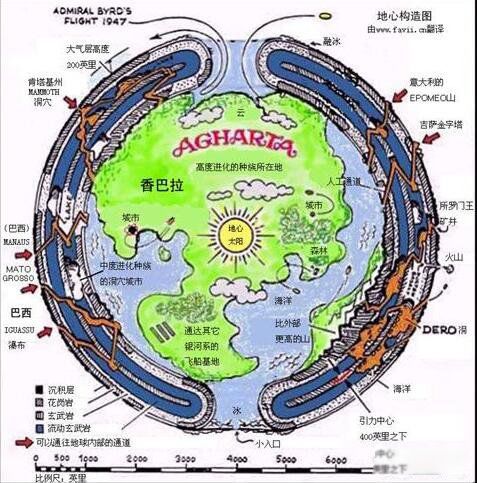 ��������ʵ���ڵ��¼� ������ʵ���ݽ�ʲô