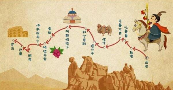 张骞是哪个地方的人 他出使西域的历史意义