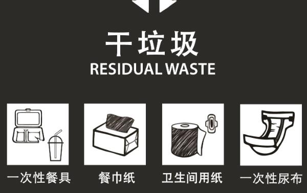夏威夷果果壳是干垃圾吗 夏威夷果果壳属于什么垃圾
