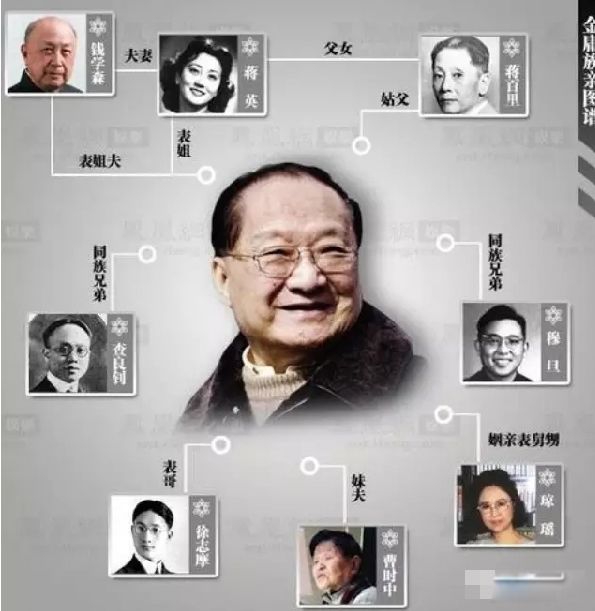 ��ӹ���׹�ϵͼ ���ձ�������һ���׹�ϵͼ