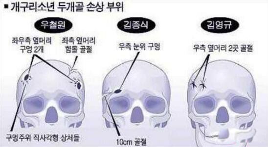 ���������������ʧ�ٰ� ��������ʧ���¼������ҵ���������