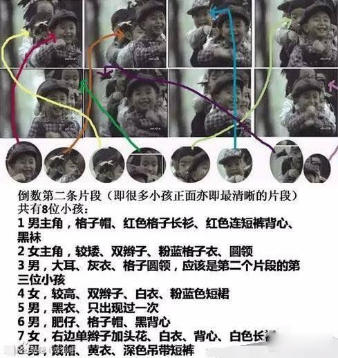 �����·����¼���Ƶ���� ����������·����¼��������