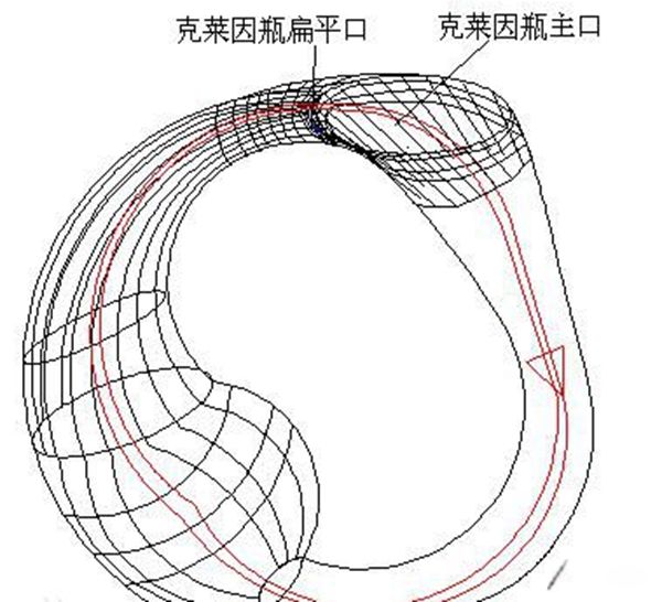 克莱因瓶是什么原理 真正的克莱因瓶图片是几维空间
