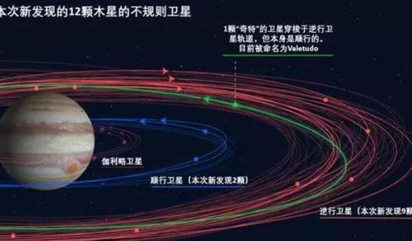 ľ�ǵ����������ж��� ľ����������ж��