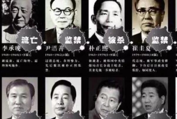 韩国总统历届排名 总统的下场结局不得终