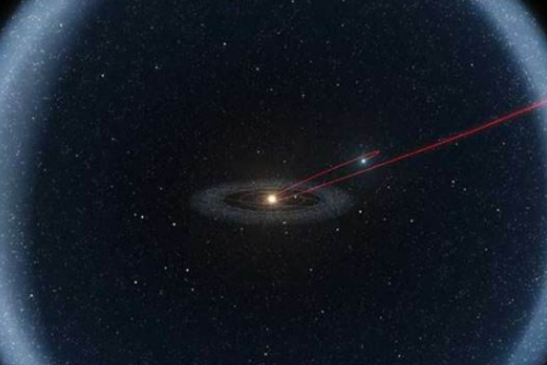 �¶�������Ĵ����� ������̫��ϵ������ȥ