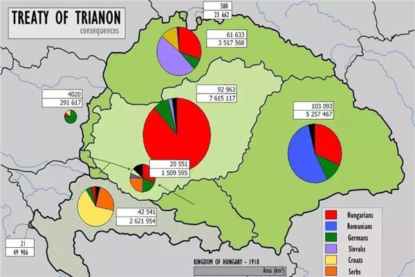 奥匈帝国是现在的哪个国家 一战后奥匈帝国解体的四个国家