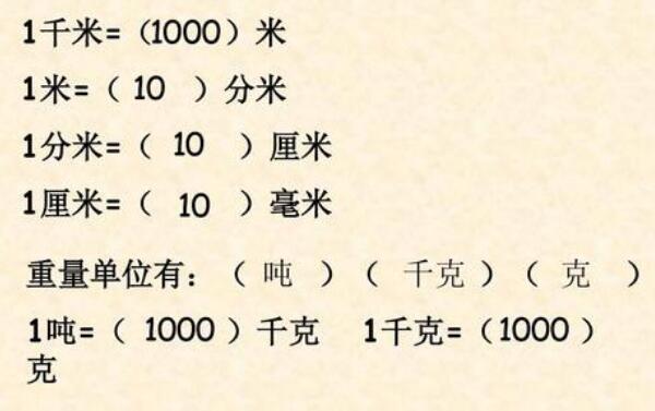 kg是公斤吗 kg是什么意思什么单位