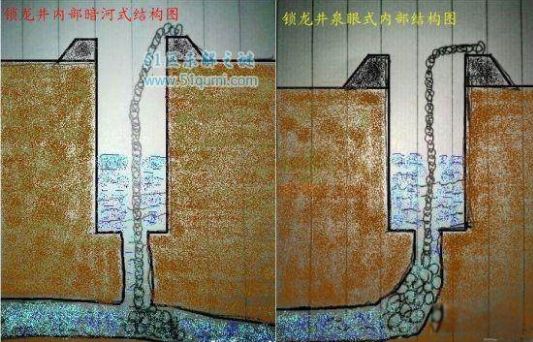 锁龙井的铁链为什么拉不出来 铁链到底有多长