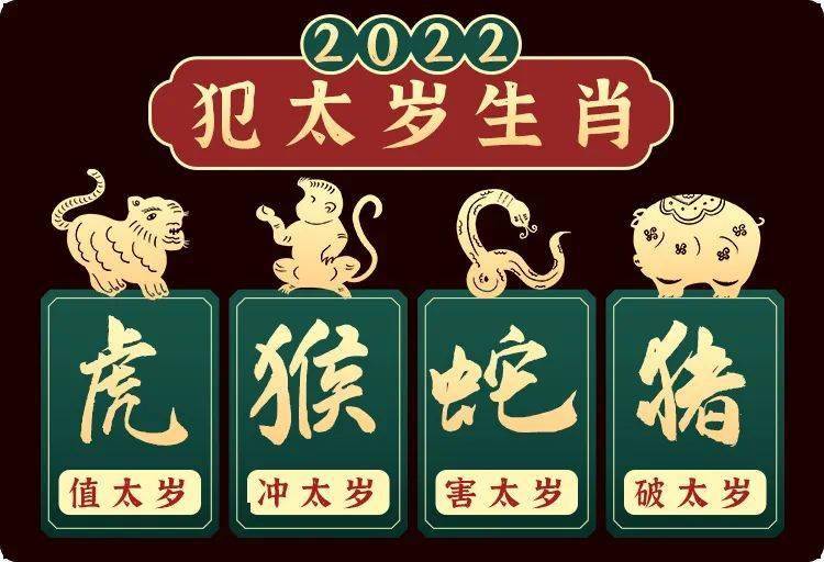 2022�그̫�����Ф���ļ��� ��̫�����Ф�Լ�����̫��ķ���