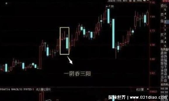 һ����������ζ��ʲô һ���������������ź�