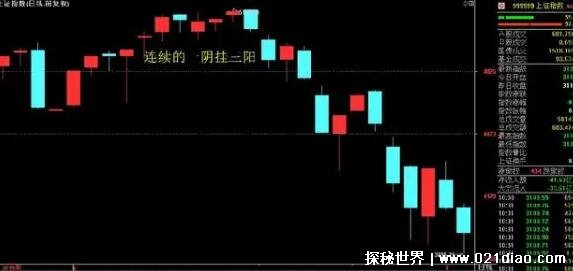 һ����������ζ��ʲô һ���������������ź�