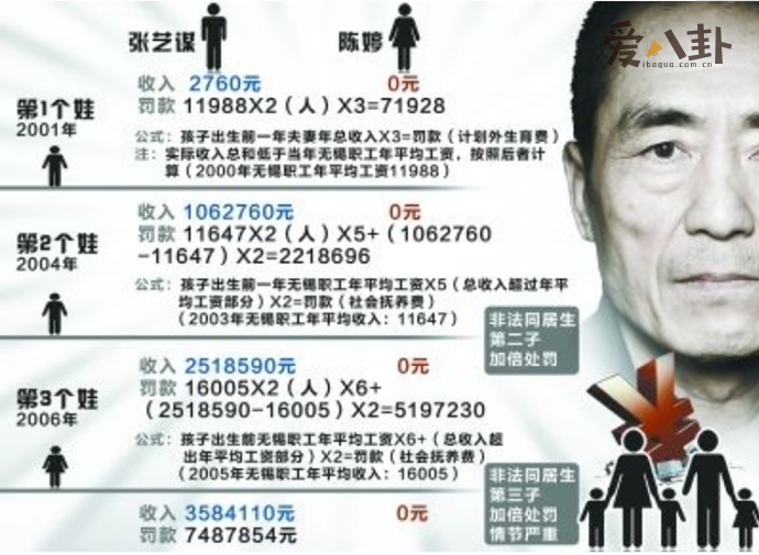 ����ı�������ż����� ��С31������ӳ���������Ů