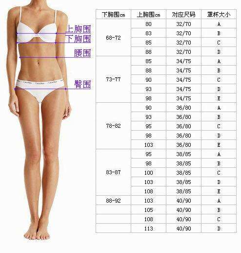36D�ֱ��ο�ͼ 36d�ֱ���Сʾ��ͼ