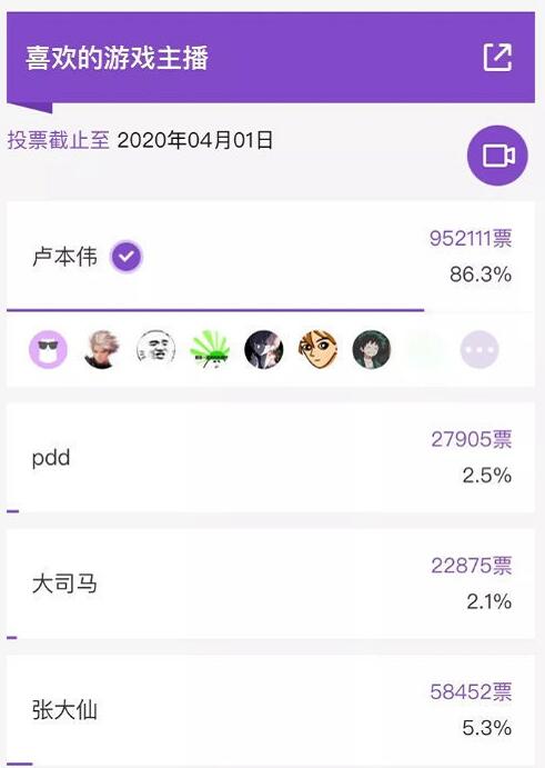 ¬��ΰΪʲô��ȫ������ �������