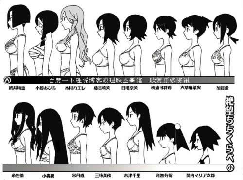 ���ݶ���ֱ���� ������Χ��ʵ�ع�